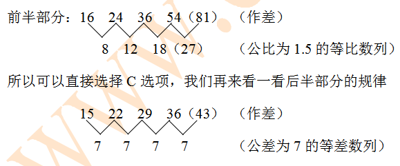 公益性岗位考试内容