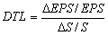 注会财管备考资料