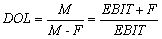 注会财管备考资料