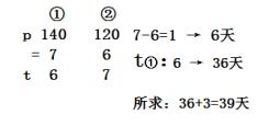数量关系