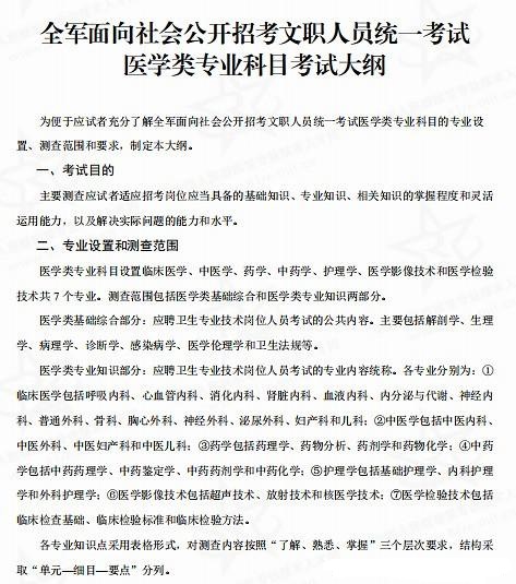 军队文职专业科目考主观题？复习备考，这些知识点收藏好