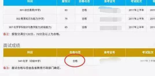 重庆教师资格证成绩查询